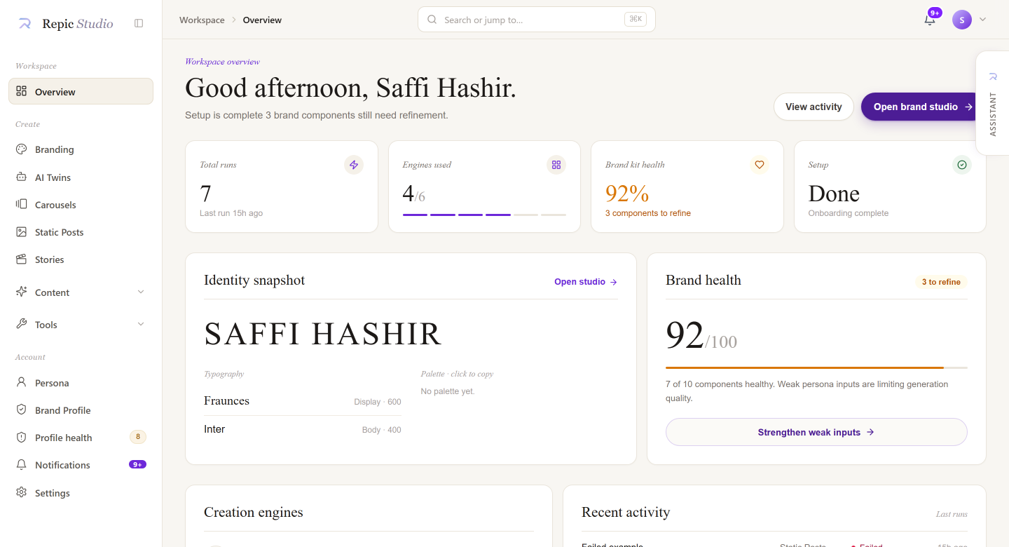 The Repic Studio overview with a brand health score, identity snapshot and creation engines for a demo brand
